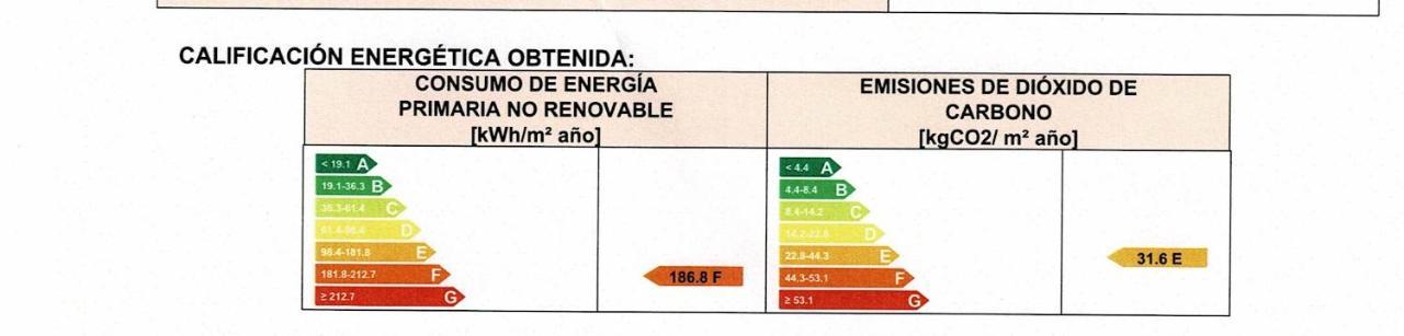 Penzion Casas El Suspiro Zahora Exteriér fotografie