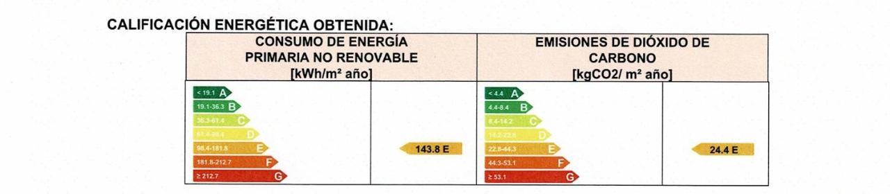Penzion Casas El Suspiro Zahora Exteriér fotografie