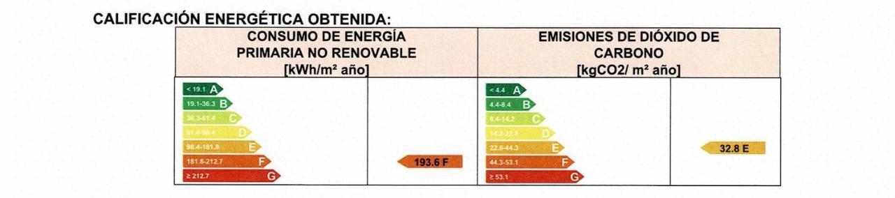 Penzion Casas El Suspiro Zahora Exteriér fotografie
